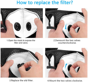 Directions to Replace the Two Valve Carbon Activated Filters