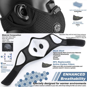 View of Black Dual Valve Ear Loop Mask-Highest Quality Mesh Materials 