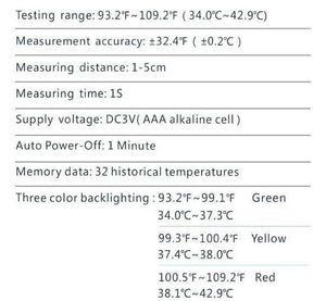 Infrared Thermometer